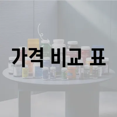 가격 비교 표