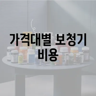 가격대별 보청기 비용