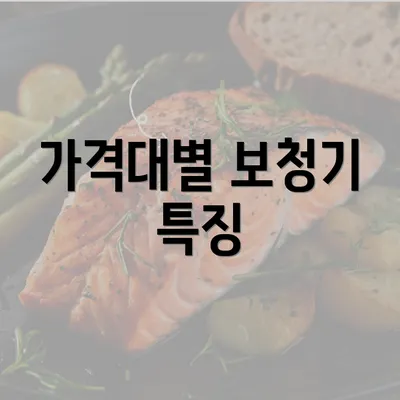 가격대별 보청기 특징