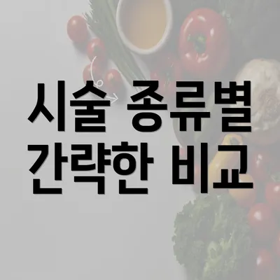 시술 종류별 간략한 비교