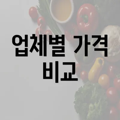 업체별 가격 비교