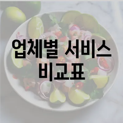 업체별 서비스 비교표