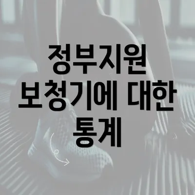 정부지원 보청기에 대한 통계