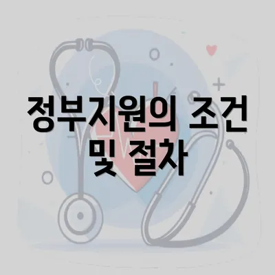 정부지원의 조건 및 절차