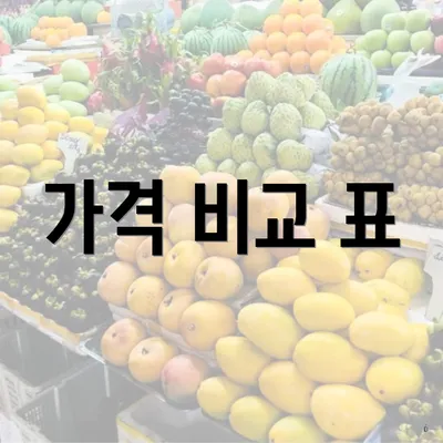 가격 비교 표