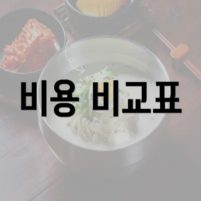 비용 비교표