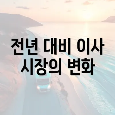 전년 대비 이사 시장의 변화