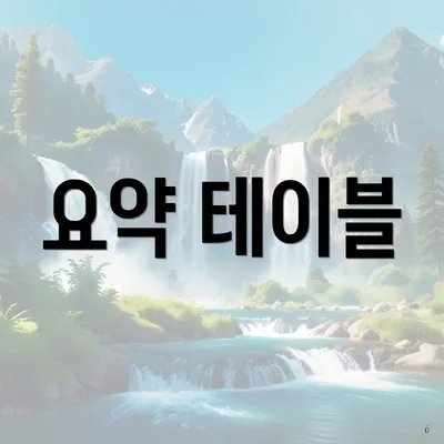 요약 테이블