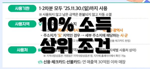 10% 소득 상위 조건
