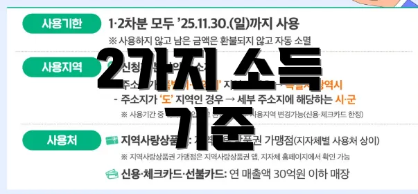 2가지 소득 기준