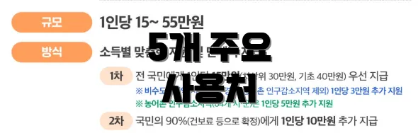 5개 주요 사용처