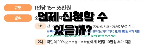 언제 신청할 수 있을까?