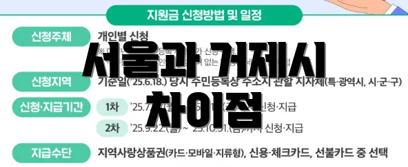 서울과 거제시 차이점