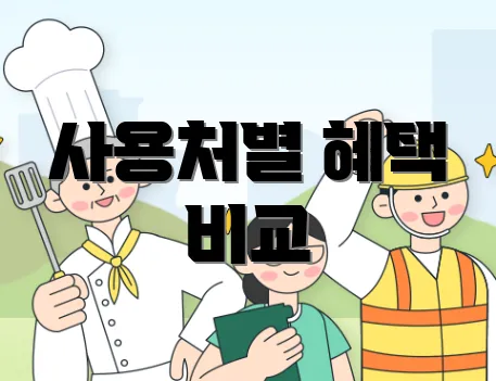 사용처별 혜택 비교