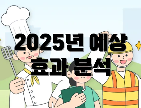 2025년 예상 효과 분석