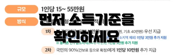 먼저 소득기준을 확인하세요