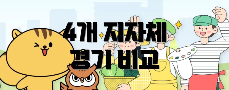 4개 지자체 경기 비교