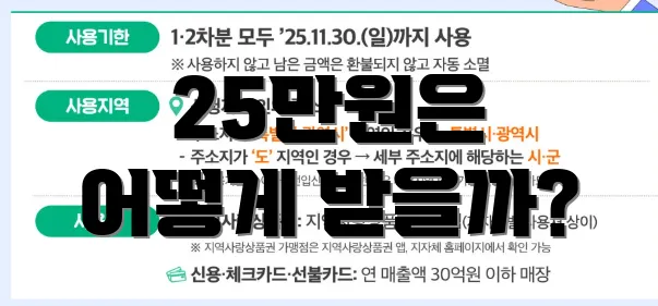 25만원은 어떻게 받을까?