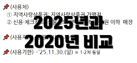 2025년과 2020년 비교