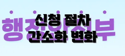신청 절차 간소화 변화