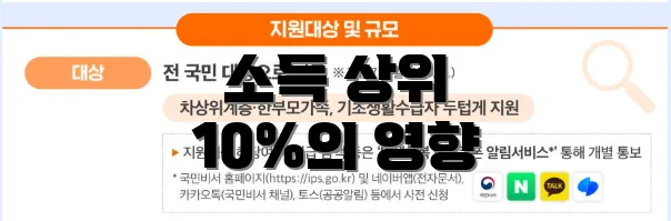 소득 상위 10%의 영향