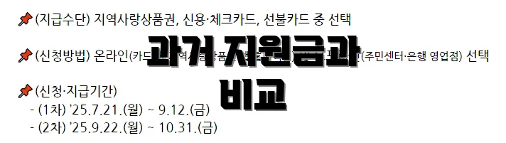 과거 지원금과 비교