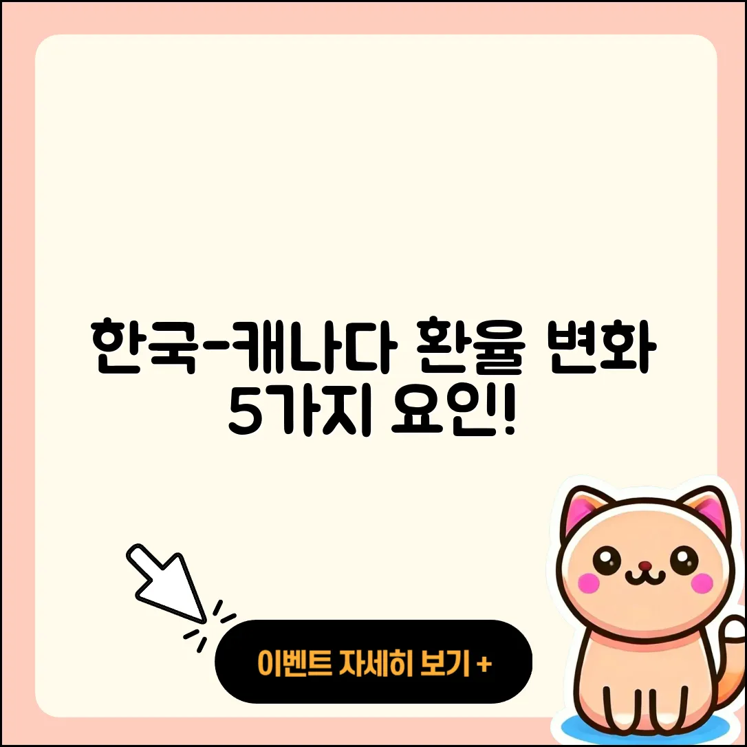 한국과 캐나다 환율 변화 5가지 요인