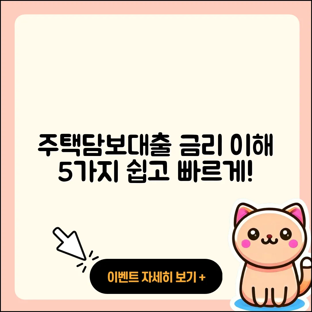 주택담보대출 금리 쉽게 이해하는 5가지
