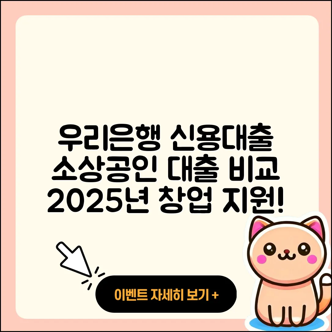 우리은행 신용대출 절차 | 창업대출 | 승인 | 소상공인대출 | 비교 | 전문직대출 | 자동차리스대출 | 생활안정자금대출 | 한도 | 서민대출 | 동차담보대출 | 학자금대출 | 이자 | 현금서비스 | 연체 | 자동차할부대출 | 신혼부부대출 | 후기 | 새희망홀씨대출 | 사업자대출 | 2025