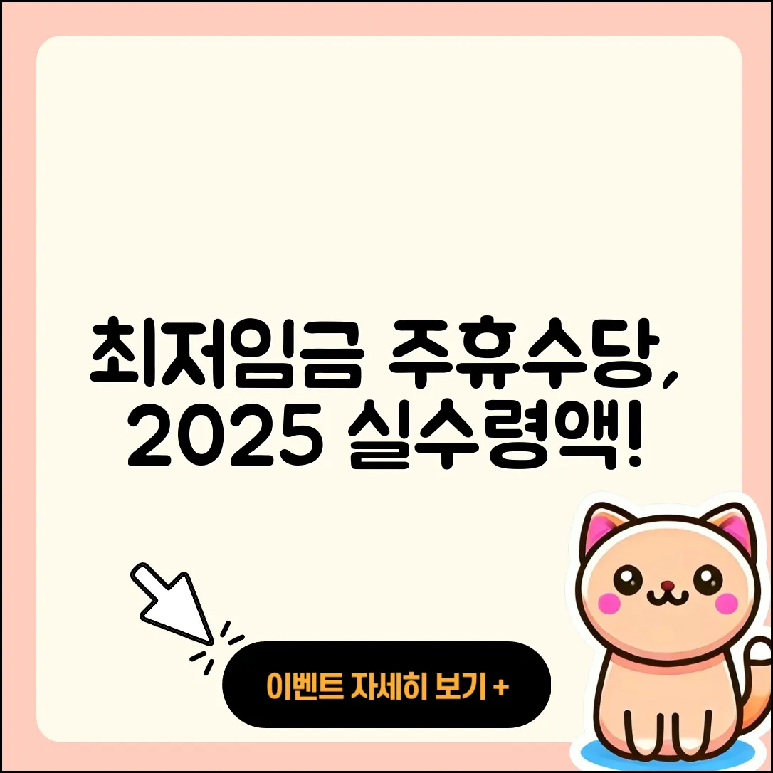 최저임금과 주휴수당 2025년 실수령액 5가지